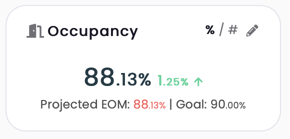 Occupancy.png